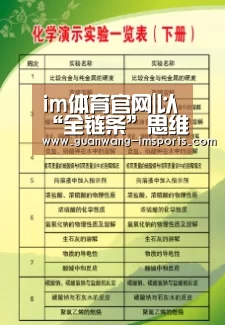 im体育官网|以“全链条”思维保护版权(图1) im娱乐
