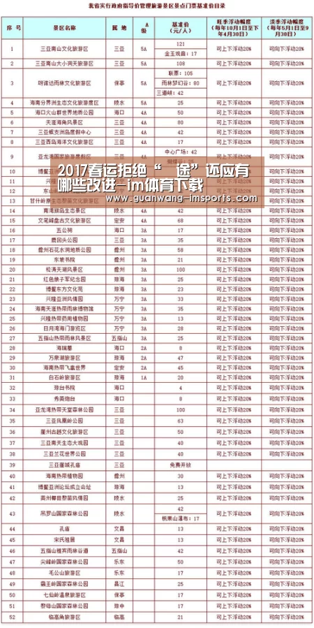 im体育下载