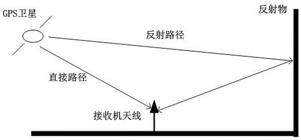 im体育